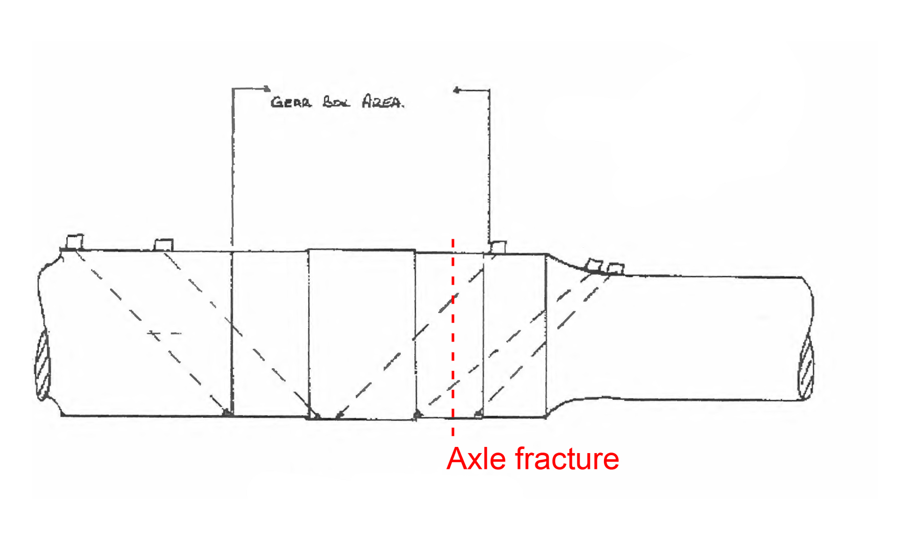 Scanning for cracks with the gearbox in-situ: ultrasonic inspection probe scann1g positions